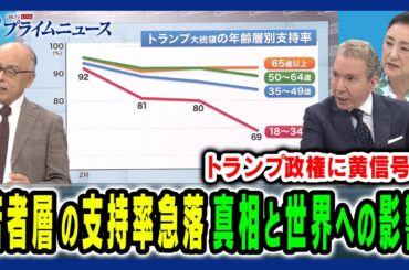 【若い世代の支持率急落】米国社会はどう変容しているのか、国際情勢への影響は 森本あんり×中林美恵子×デーブ・スペクター 2025/9/1放送＜後編＞