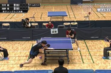 【ハイライト】 パラIDジャパン・チャンピオンシップ卓球大会2024(2024年6月8日)