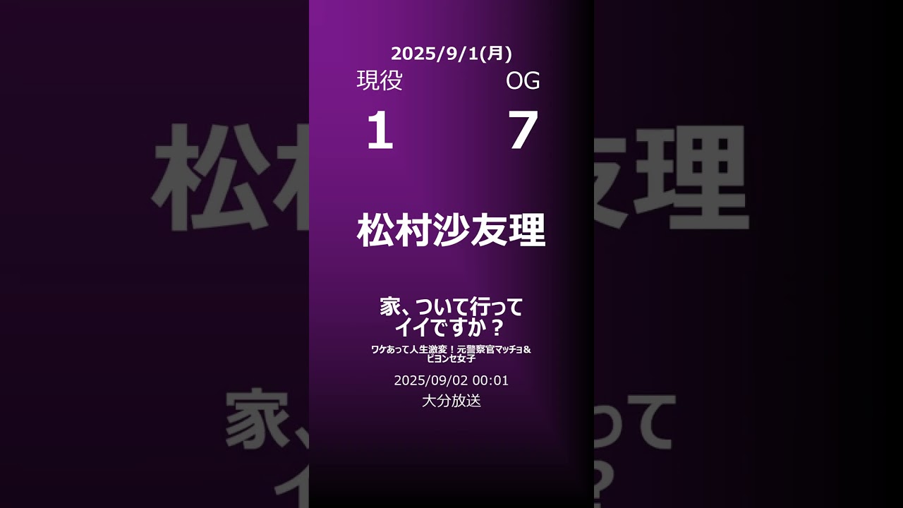 【明日の乃木坂】地方局他 2025/09/01 #shorts #乃木坂46 【番組出演】