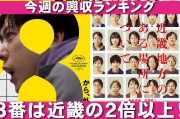 ８番出口の興収が想定外！【俺的映画速報Vol.356/第1部】【鬼滅の刃 無限城編 国宝 ベスト・キッド：レジェンズ 歴代 全米 考察 興行収入 興収 filmarks】