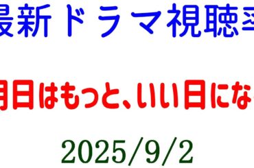 明日はもっと、いい日になる！視聴率速報☆2025年9月2日