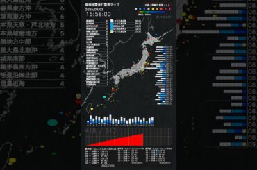 内容：2025年09月01日