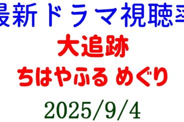 大追跡 高視聴率で最終回！視聴率速報☆2025年9月4日