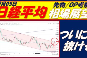 日経平均相場展望250905～   先物、オプションは下げ止まりを示唆!!