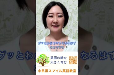 「し」は shi？それとも si？