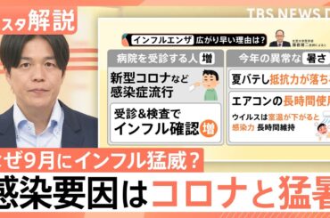 「今年は異例の年」早くもインフルエンザが猛威？新学期早々に学級閉鎖も…感染要因は感染症流行と異常な暑さ【Nスタ解説】｜TBS NEWS DIG