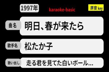 カラオケ，　明日、春が来たら， 松たか子