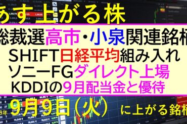 あす上がる株　2025年９月９日（火）に上がる銘柄。総裁選、高市・小泉関連銘柄。ＳＨＩＦＴ日経平均組み入れ。ソニーFGダイレクト上場。ＫＤＤＩ９月配当～最新の日本株情報。高配当株の株価やデイトレ情報～