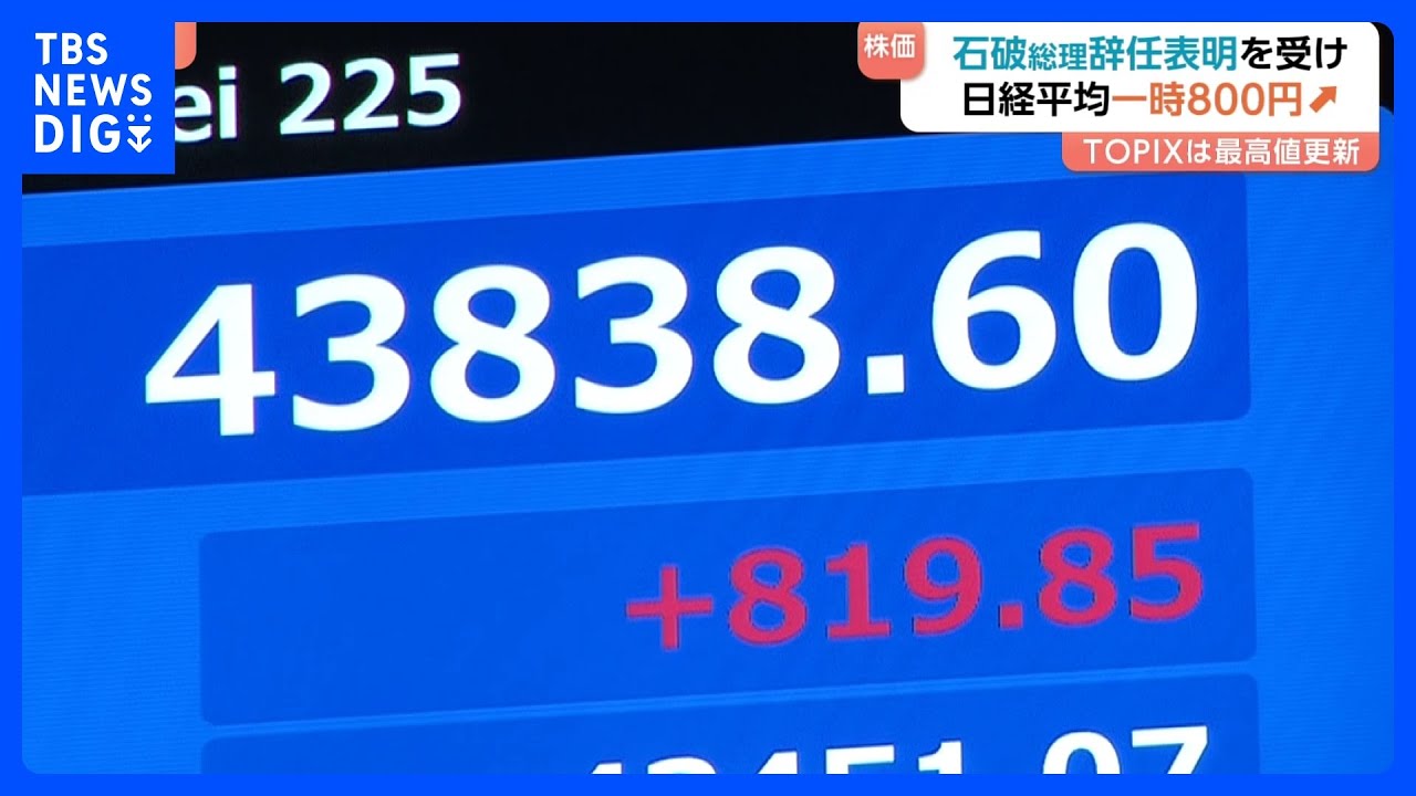 日経平均株価一時800円超上昇 石破総理の辞任表明受けほぼ全面高に TOPIXは終値の最高値更新|TBS NEWS DIG 日経平均株価一時800円超上昇 石破総理の辞任表明受けほぼ全面高に TOPIXは終値の最高値更新|TBS NEWS DIG
