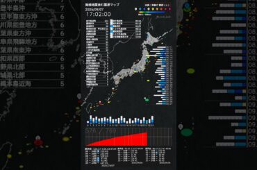 内容：2025年09月07日