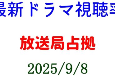 放送局占拠 視聴率下がる！視聴率速報☆2025年9月8日