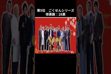 【ランキング】2000年代を代表するドラマランキング#shorts