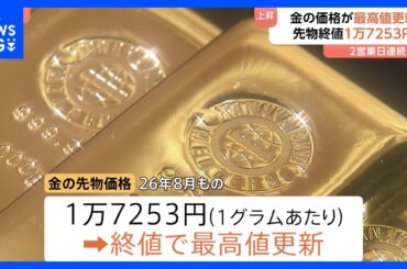 金の価格が最高値更新　1グラムあたり1万7253円に　米FRBの利下げ観測拡大で｜TBS NEWS DIG