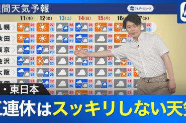 【週間天気予報】三連休はスッキリしない天気
