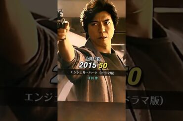 シティーハンターアニメと実写比較！ #シティーハンター #キャスト #CITY HUNTER #Shorts