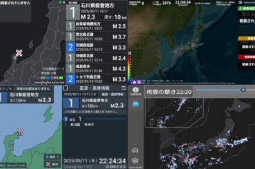地震に関する情報を24時間ほぼ最速で提供