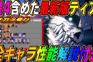 【怪獣８号 THE GAME】最新版Tier表‼️星4込で全キャラ解説付き‼️攻略サイトとは星4評価が全然違うのは何故⁉️　#怪獣8号 　#vtuber