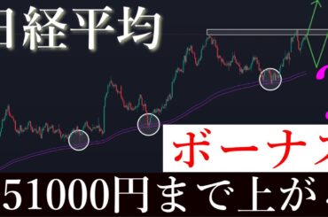 🚀宣言！2025年51000円まで上がります。日経平均株価/Ni225