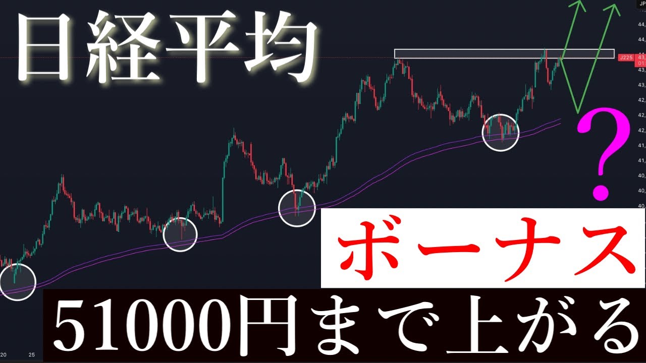 ð宣èšïŒ2025幎51000åãŸã§äžãããŸããæ¥çµå¹³åæ ªäŸ¡/Ni225 ð宣èšïŒ2025幎51000åãŸã§äžãããŸããæ¥çµå¹³åæ ªäŸ¡/Ni225