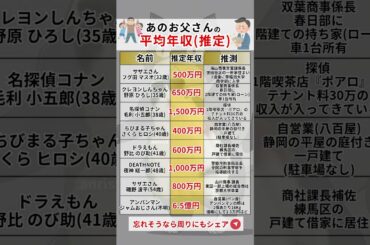 アニメやドラマでよく見る「お父さんたち」実際に働いてたら年収どれくらい？を紹介