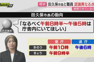 【田久保市長】市職員との連携は大丈夫？認識・発言に食い違い露呈　市役所への苦情は1万件超に(静岡・伊東市）