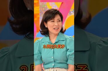 新型コロナウイルスで亡くなった芸能人3人 #志村けん #岡江久美子 #芸能人 #高木椋太 #芸人 #芸能界