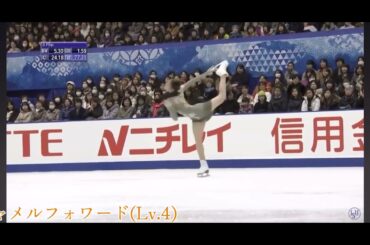 『待望の復帰』2019年NHK杯の紀平梨花選手のフリープログラムを勝手に解説してみた！！