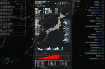 内容:2025年09月15日 内容:2025年09月15日
