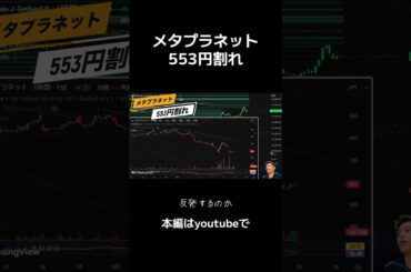 メタプラネット、553円割れ