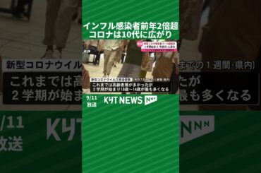 県でインフル感染者が前年の2倍超　コロナは10代に広がり
