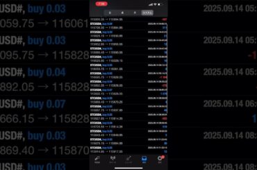 【EA自動売買5日目】ビットコイン10万円 #shorts #仮想通貨 #暗号資産 #自動売買 #ビットコイン #btcusd #bitcoin