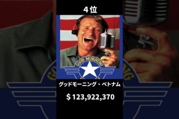 全米年間興行ランキング【1987年】#映画 #ランキング #shorts #movie