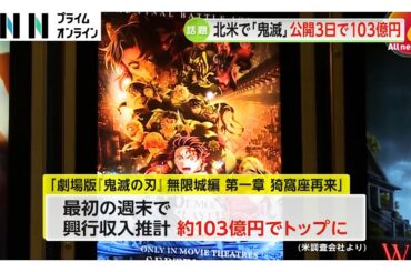 「劇場版『鬼滅の刃』無限城編」北米でも最高記録　週末3日間の興行収入103億円に達しトップに