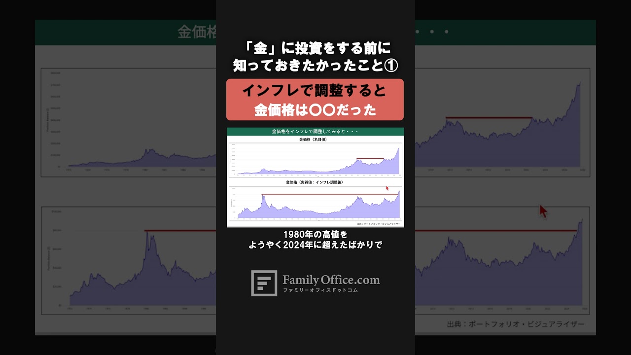 「金」に投資をする前に知っておきたかったこと①『実はインフレで調整すると金価格は〇〇だった』 「金」に投資をする前に知っておきたかったこと①『実はインフレで調整すると金価格は〇〇だった』