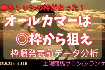 オールカマーは◎枠から狙え！連帯率50％！【土曜競馬サロン：シランケド】