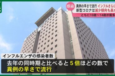 【感染拡大】県内でインフルエンザ流行警報　10代中心に感染拡大　新型コロナも依然高水準