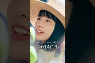 橋本愛の歴史 #橋本愛 #女優 #芸能人の軌跡