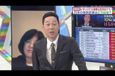 [生] 教えて！ニュースライブ 正義のミカタ 2025年9月20日 【𝐇𝐃】
