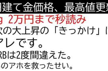 金価格、最高値更新！FRBは過ちを２度繰り返してしまった