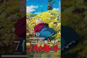 日本映画歴代興行収入ランキング！