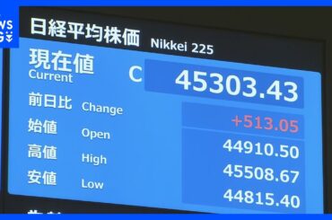 【速報】日経平均株価が最高値更新　18日終値4万5303円　終値として史上初の4万5000円台に｜TBS NEWS DIG
