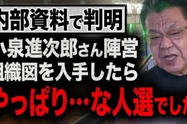 【内部資料 公開】小泉進次郎さん陣営の組織図が独自取材で判明！まさに第４次岸田政権…やっぱり高市陣営とは真逆の緊縮路線で間違いありませんでした【須田慎一郎が総裁選を最速解説】