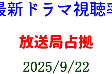 放送局占拠 最終回！視聴率速報☆2025年9月22日