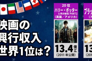 【映画】興行収入の世界ランキング【TOP20】