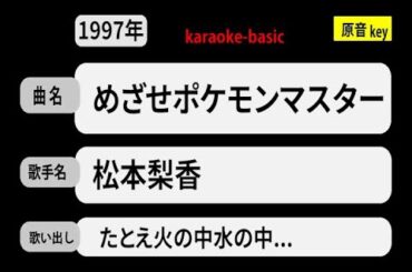 カラオケ，めざせポケモンマスター， 松本梨香
