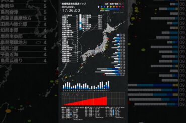 内容:2025年09月21日 内容:2025年09月21日