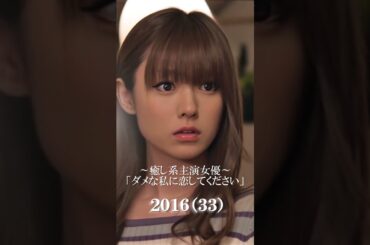 深田恭子の歴史 ＃深田恭子＃芸能人＃女優＃歴史#ai