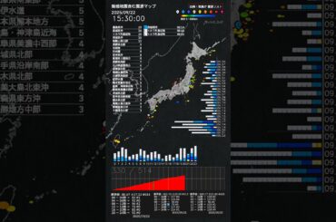 内容:2025年09月22日 内容:2025年09月22日