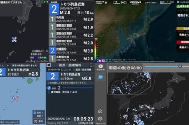 地震に関する情報を24時間ほぼ最速で提供