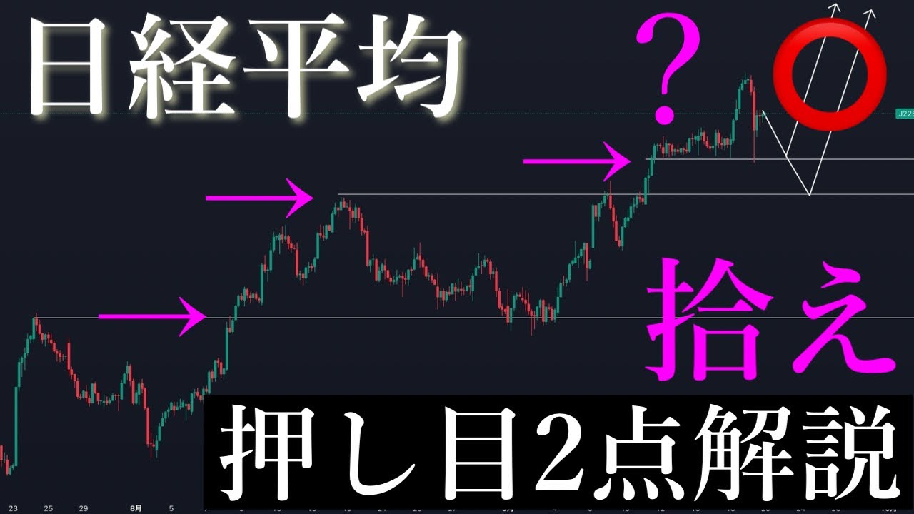 ðãè²·ãå ŽãæŒãç®2ç¹è§£èª¬ããŸããæ¥çµå¹³å株䟡/Ni225 ðãè²·ãå ŽãæŒãç®2ç¹è§£èª¬ããŸããæ¥çµå¹³å株䟡/Ni225